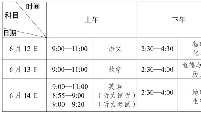 哈迪谈输球：在末节最后阶段和加时赛 我们的弱侧防守不尽如人意